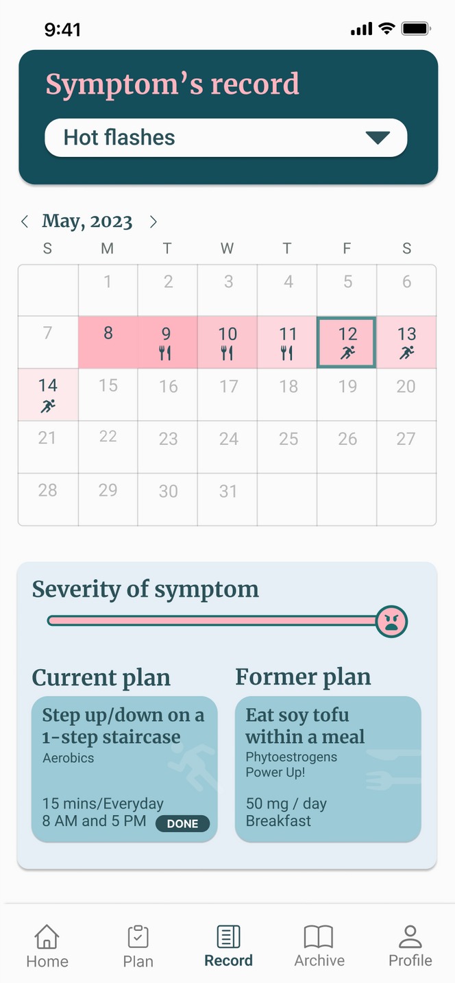 Symptom record
